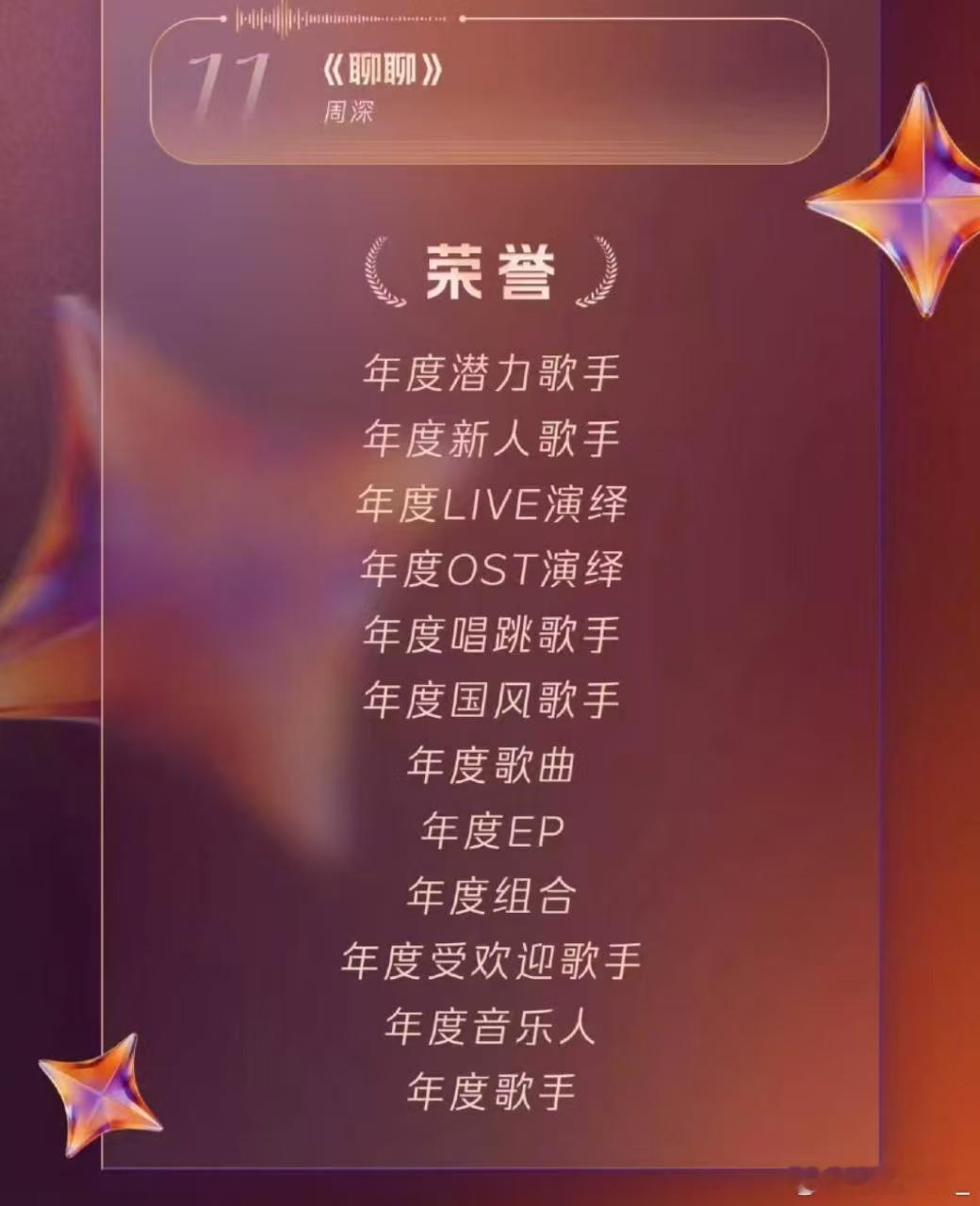 周深跨年主理人一键开启26年跨年狂炫模式！连续两年坐镇腾讯音乐榜荣誉之夜，《聊聊