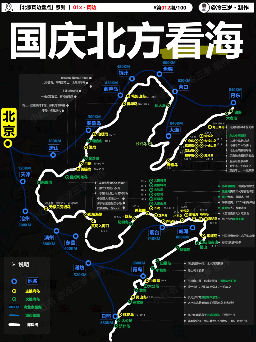 国庆反向旅游，有哪些小众好玩的海边，海岛