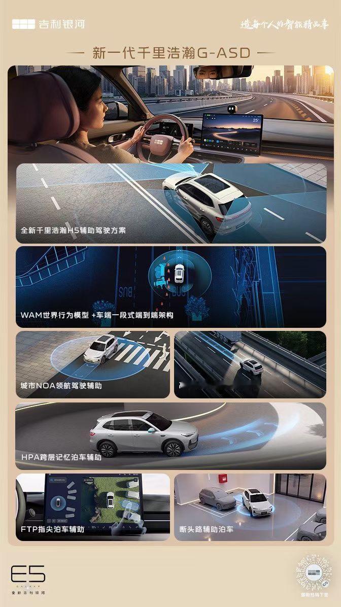 银河E5 9.78万起这个价格摆出来，再看800V、6C快充、千里浩瀚H5这些东