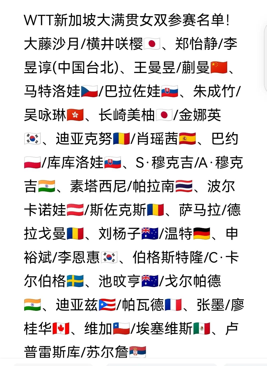女双参赛名单！
2025WTT新加坡大满贯女双参赛名单如图。
外协会强手颇多，曼
