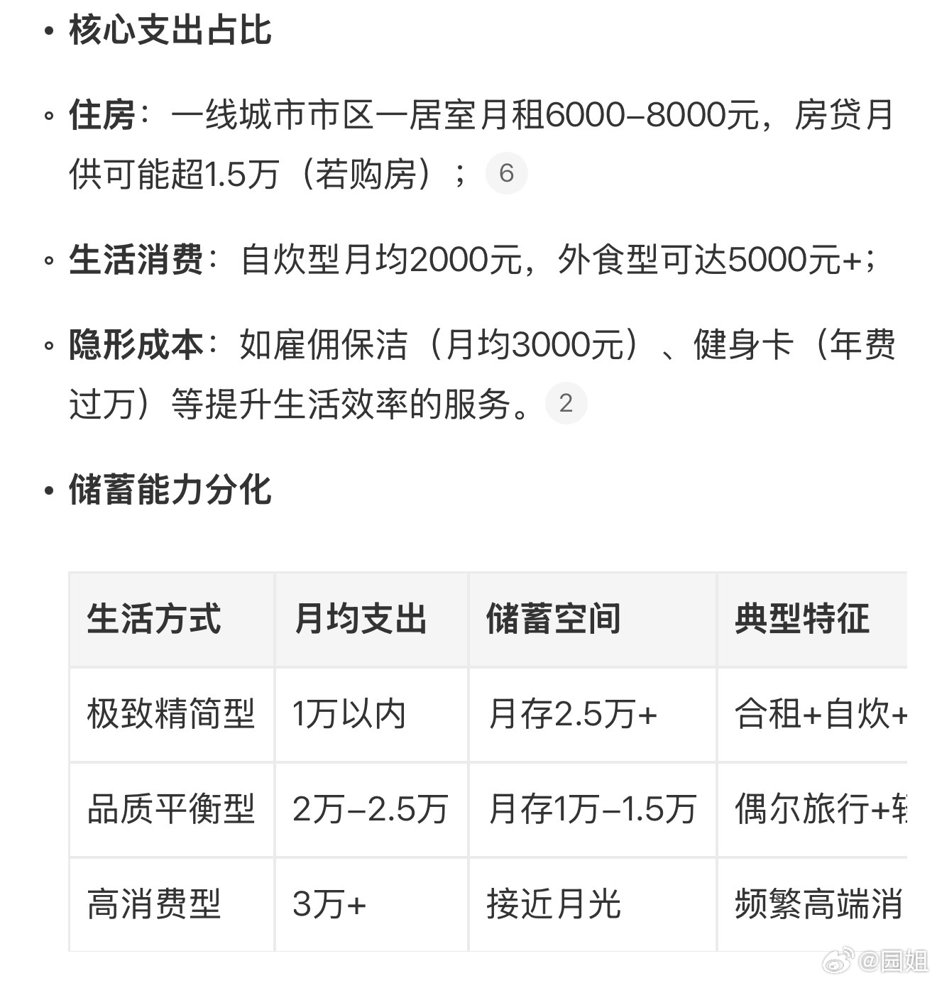 #月薪5w是什么概念#收入5万在国内任何城市应该都能摆脱日常生活压力了，前提是有