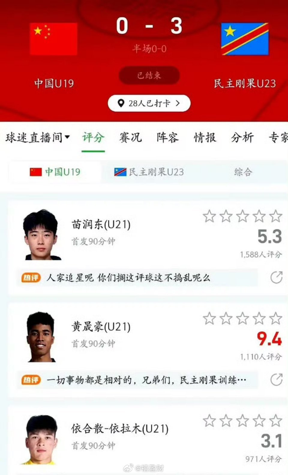 看了土伦杯上U19的表现，特别是那个号称“江苏姆巴佩”的苗润东，真是让人不知道说