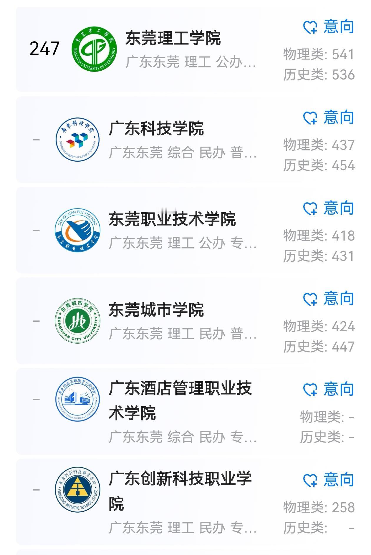 看起来，东莞的大学数量跟质量比佛山好。
东莞两个公办大学：东莞理工，大湾区大学。