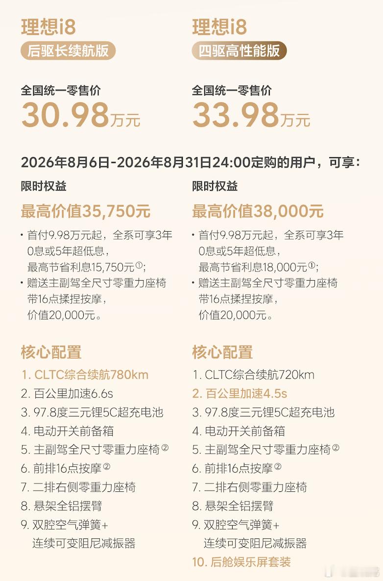 新款理想i8低调上市了，新增单电机后驱版，电池和四驱版相同（97.8kWh），续