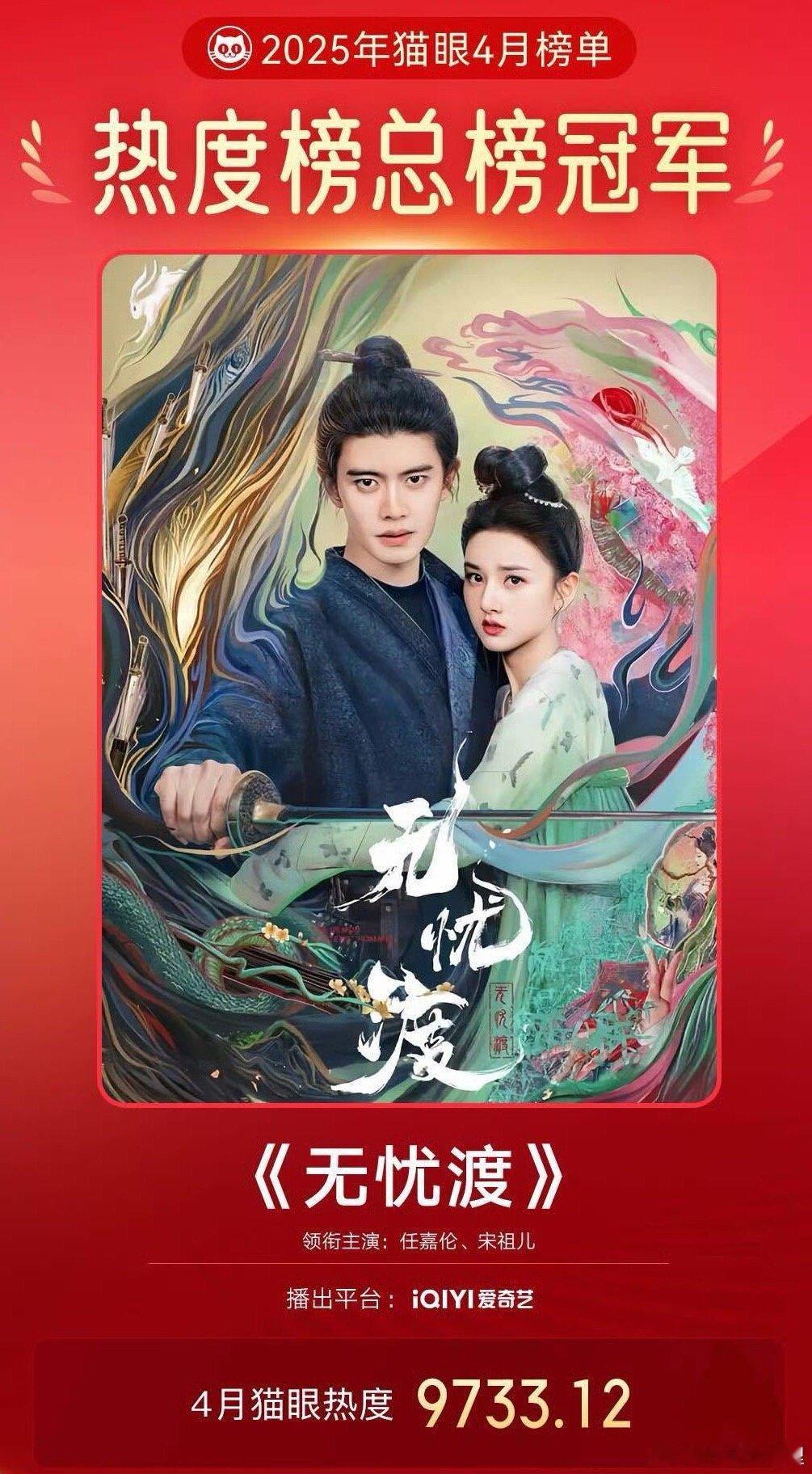 任嘉伦劳动任民恭喜任嘉伦无忧渡真的很优秀 ​​​