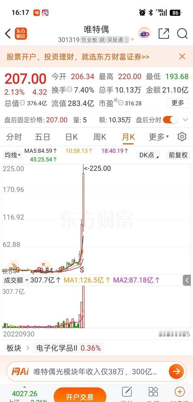 大批股民正在见证A股极其荒诞的一幕：一家生产传统焊接锡条的公司，硬是被市场捧成了