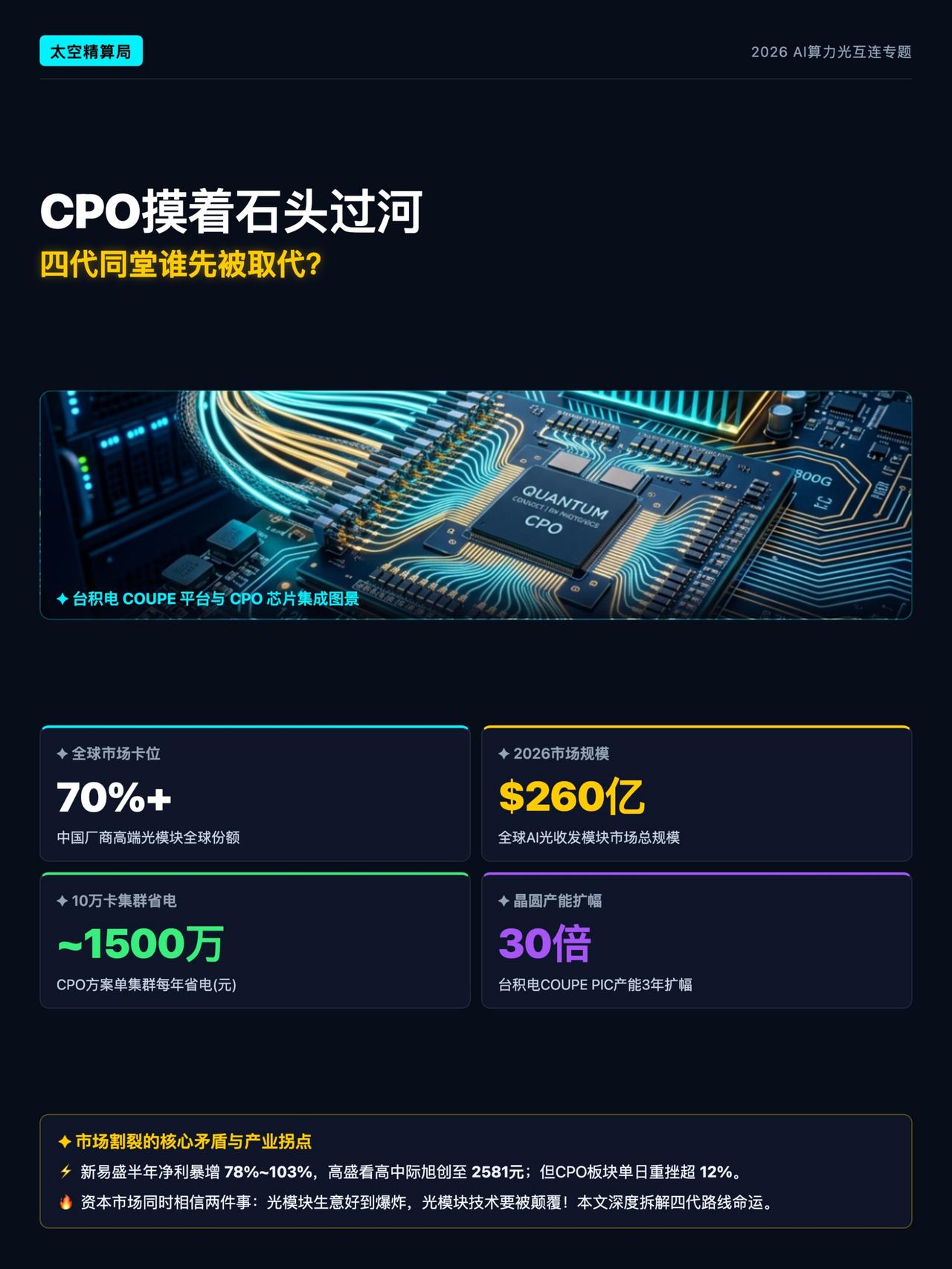 2026年7月的光通信行业画风割裂。新易盛半年净赚70亿到80亿元，高盛把中际旭