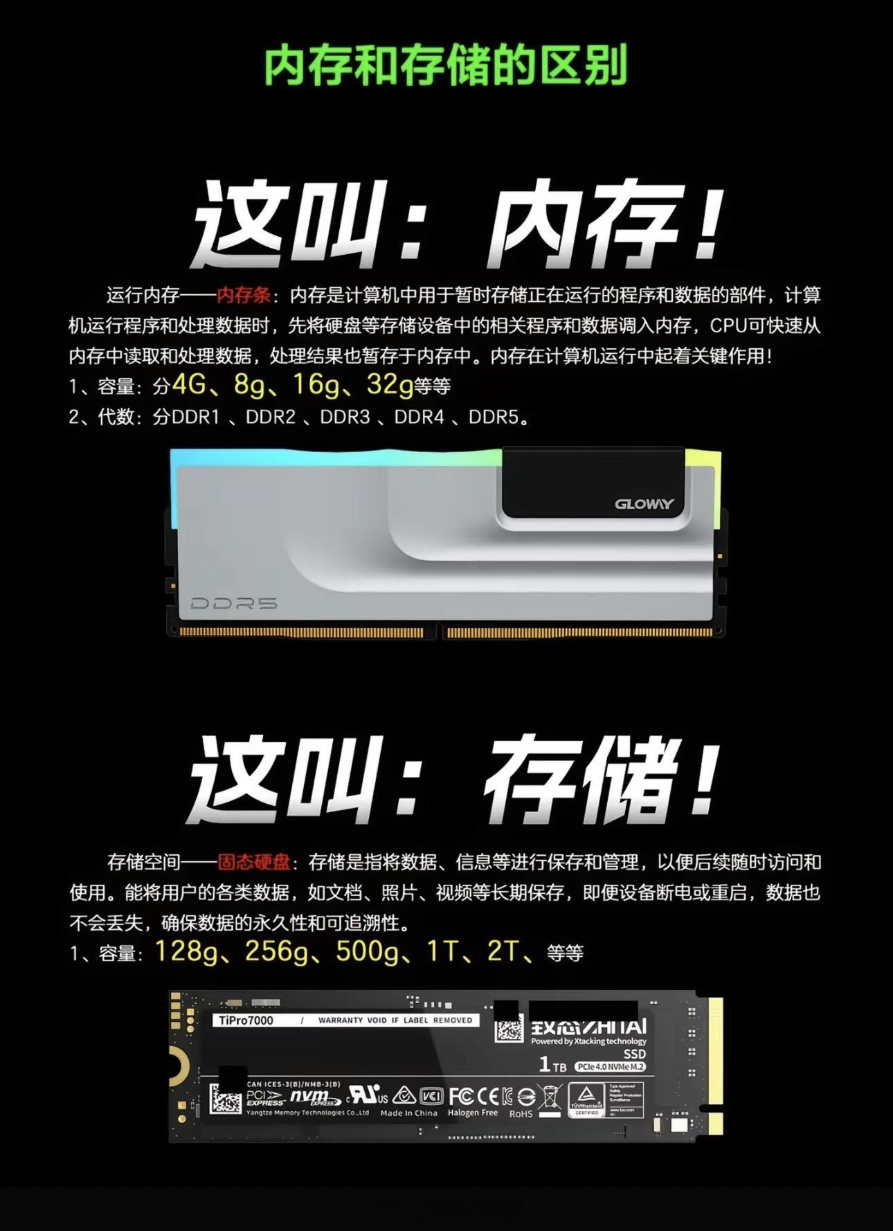 很多人买手机总被内存和储存绕晕，其实超好懂。内存就像你的书桌台面，越大，同时打开