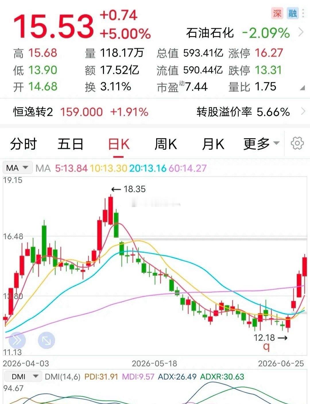 利好：半年净利预增超23倍！6月25日晚间，这家企业发布的利好消息，令人眼前一亮