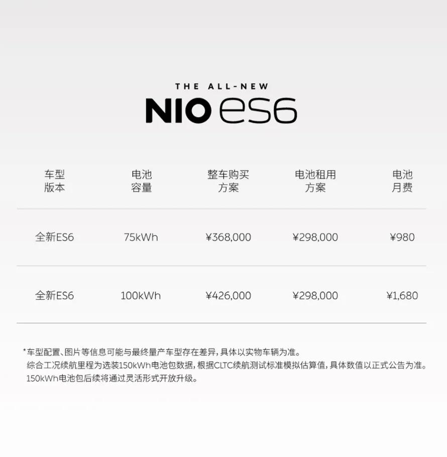 说新ES6定价高的一看就是外行人，新ES6这样的配置，这个价格，必须大麦！黑价格