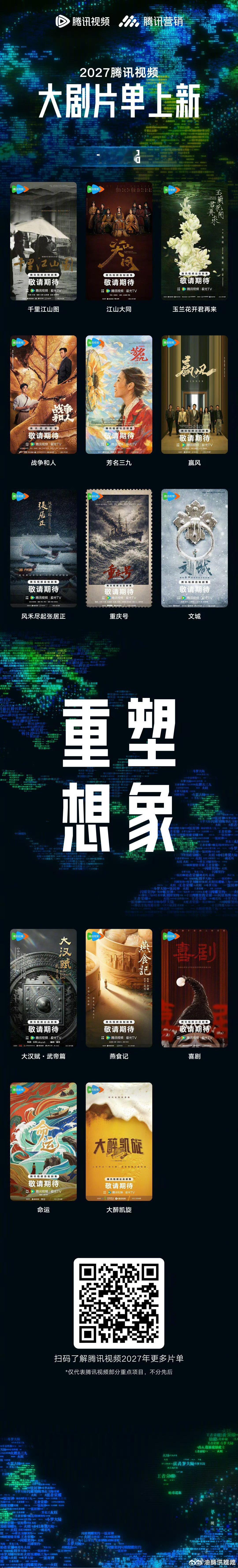 腾讯大剧片单含金量腾讯27年大剧片单含金量哇塞 ​​​