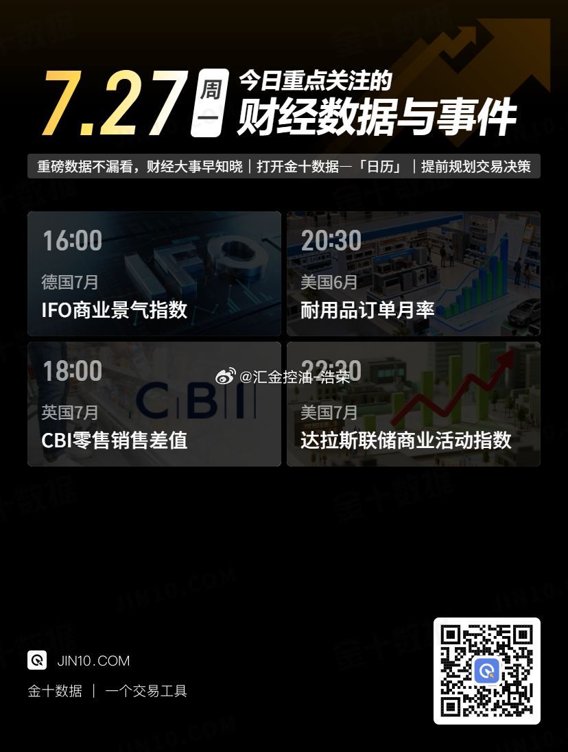 今日重点关注的财经数据与事件：2026年7月27日 周一 
