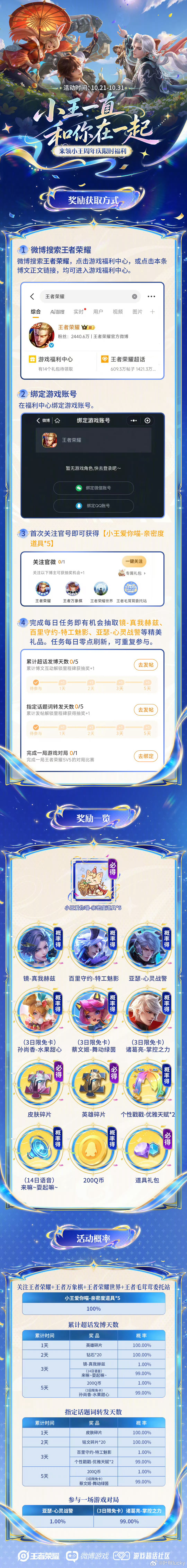 王者周年福利上线🎉简单任务就能抽奖，镜、守约皮肤等你来抽，碎片道具也能顺手领，