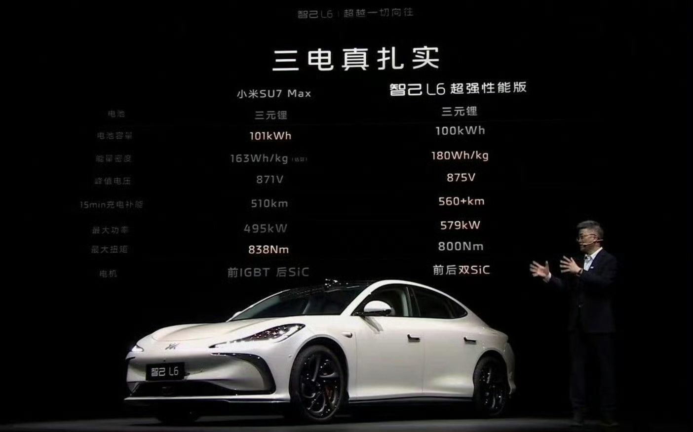 #智己l6#外形挺漂亮简洁，个人觉得比保时泰风格好，至少有原创的前提下还保证了美