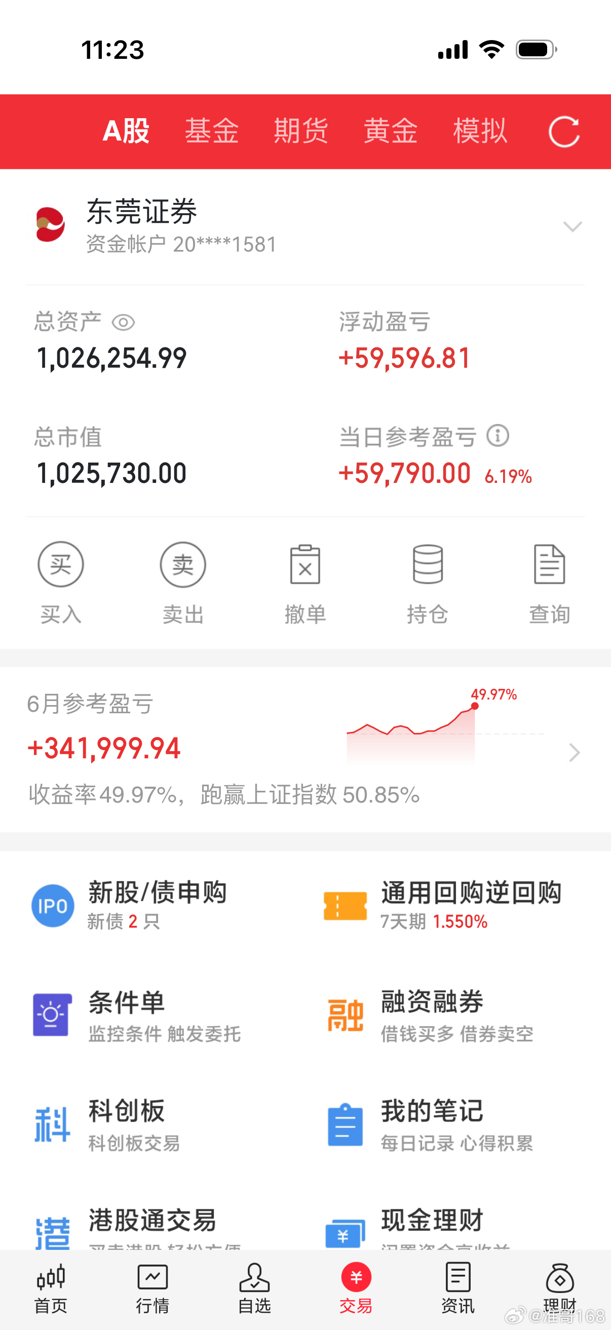 1倍已完成！正式破百留念！ 