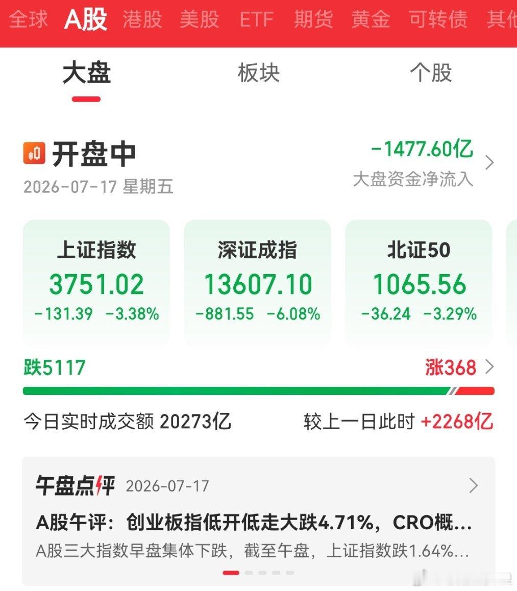 我现在真的不是恐慌，而是很兴奋，一筐子弹，已经上膛，就等节点就开始扣动板机进场扫
