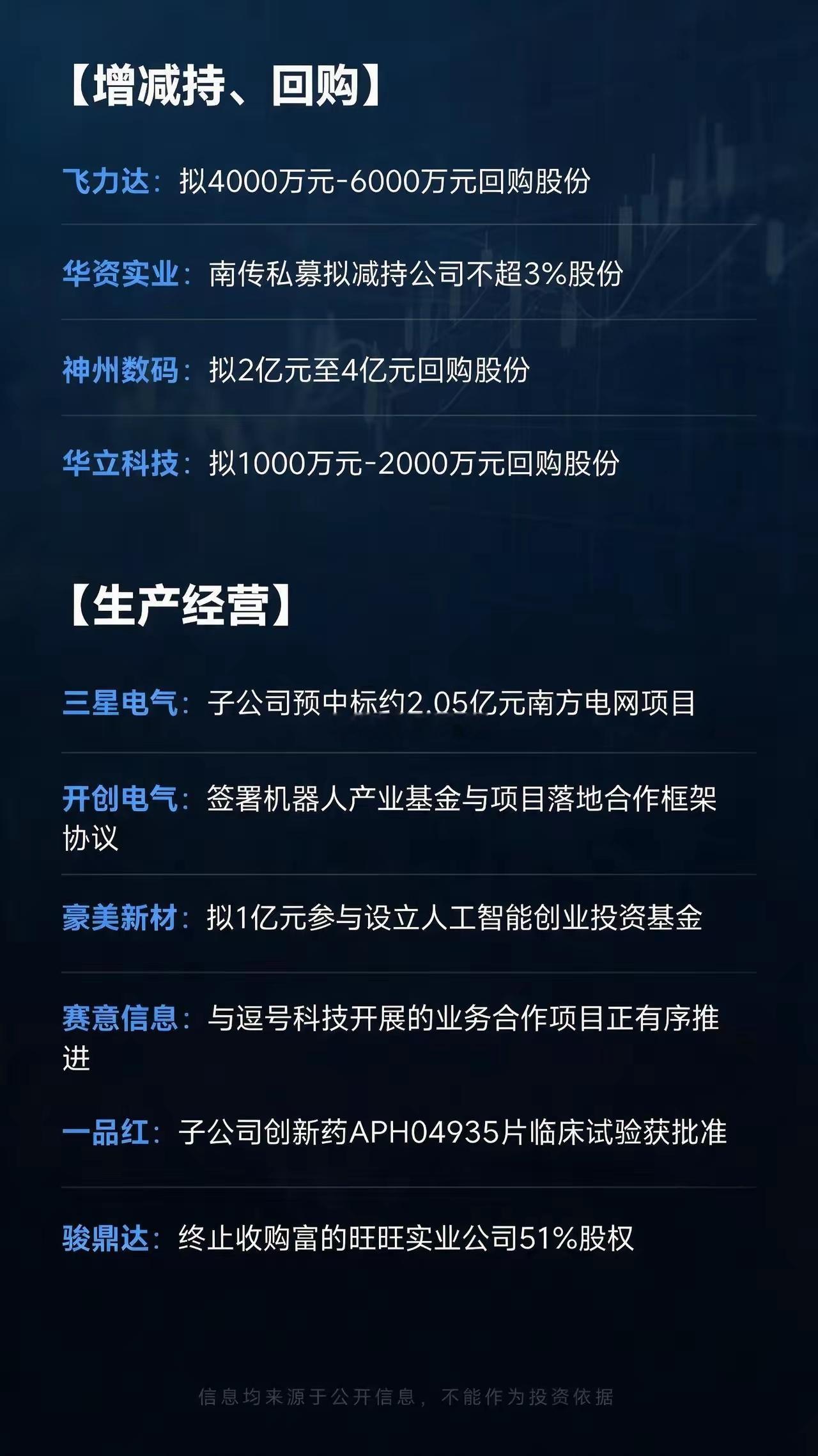 8.17 晚间财经简报8 月 17 日晚间，A 股多家公司披露半年报及重要公告。