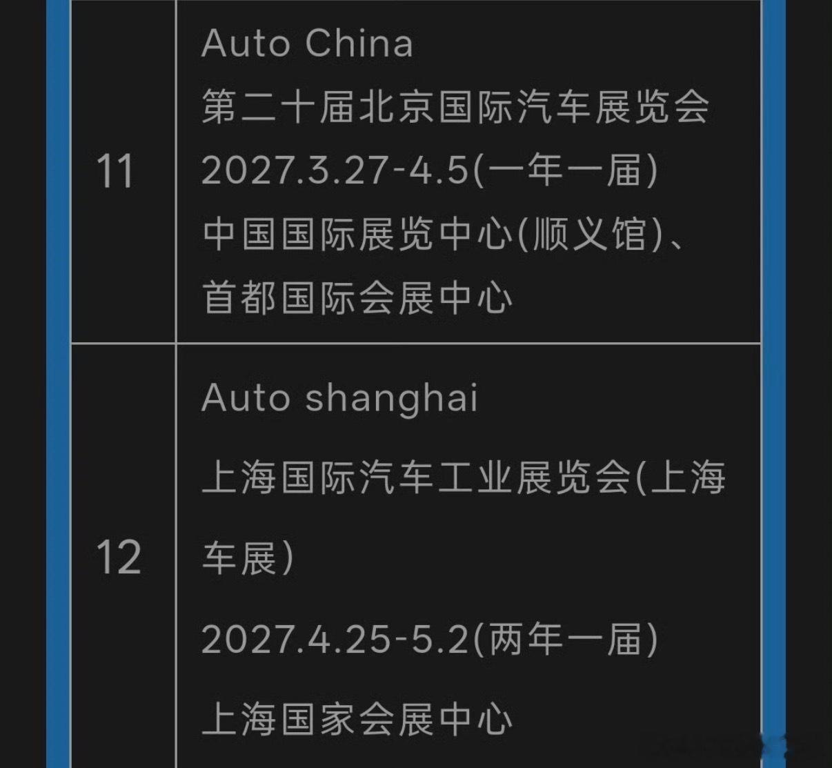 据说北京车展变成一年一届了，27年4月北京上海车展间隔20天，南北之战又要上演了