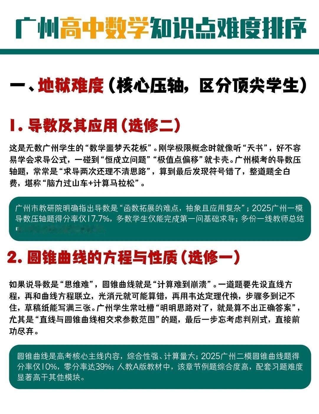 这是广州高中数学知识点真实难度排行？？？
📍广州 新东方学习规划(嘉禾望岗云门