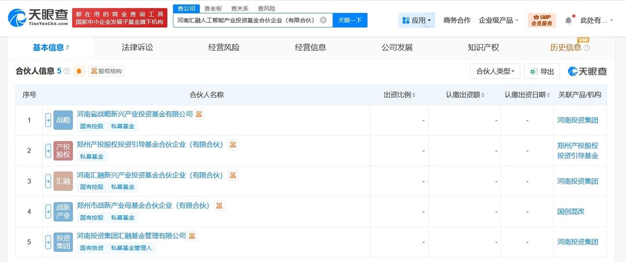 河南投资集团等成立人工智能产业基金出资额10亿
天眼查工商信息显示，近日，河南汇