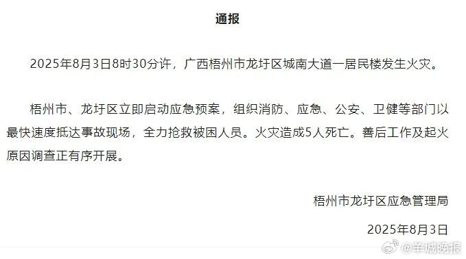 【广西梧州一居民楼发生火灾致5人死亡】据央视新闻消息，记者从广西梧州市龙圩区应急