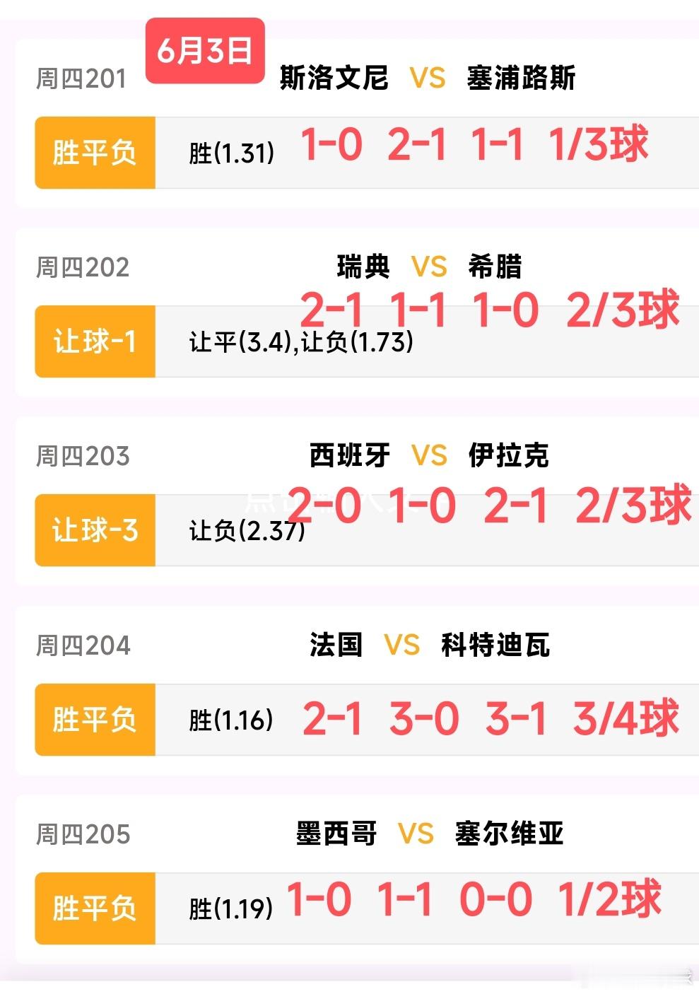 十里山河不如你，万般野心只为你🥰让我们的❤️持续甜蜜国际友谊赛:斯洛文尼VS塞