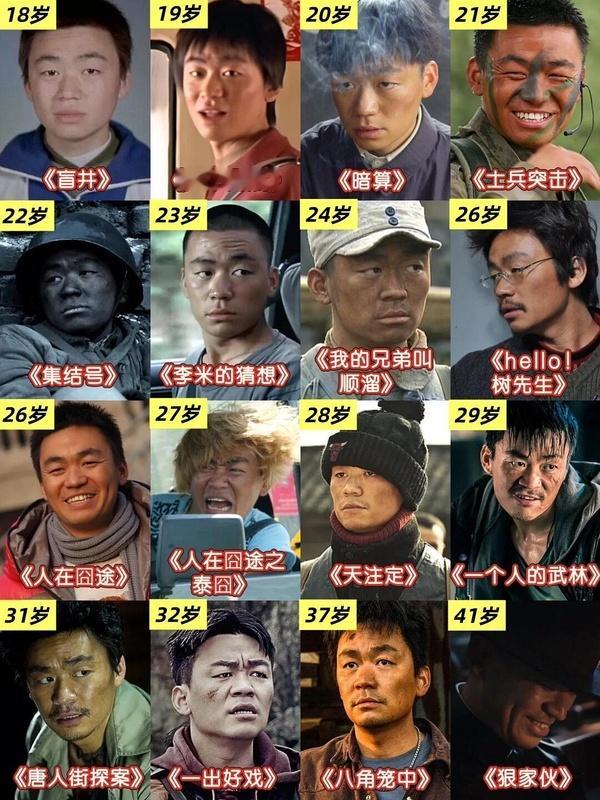 王宝强这种算是人民的演员吧火遍大街小巷但奖项寥寥无几，很难找出他一部作品也没看过