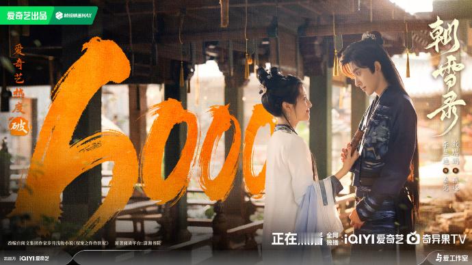 朝雪录6000朝雪录热度破6000 《朝雪录》热度破6000🔥 ​​​