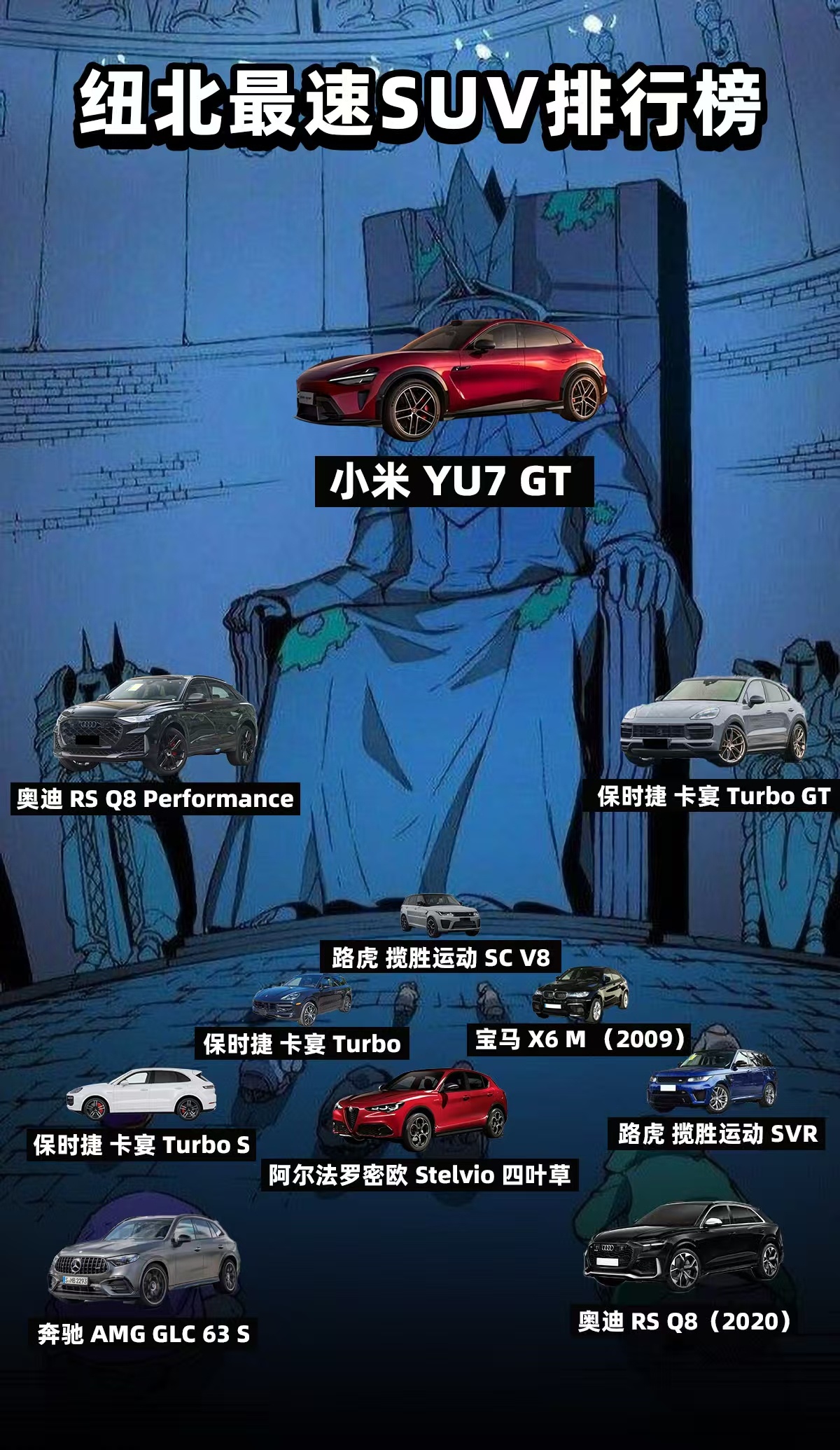 不抄作业的国产电机研发之路小米把公司最高千万大奖颁给电机研发团队，看完全程只觉得