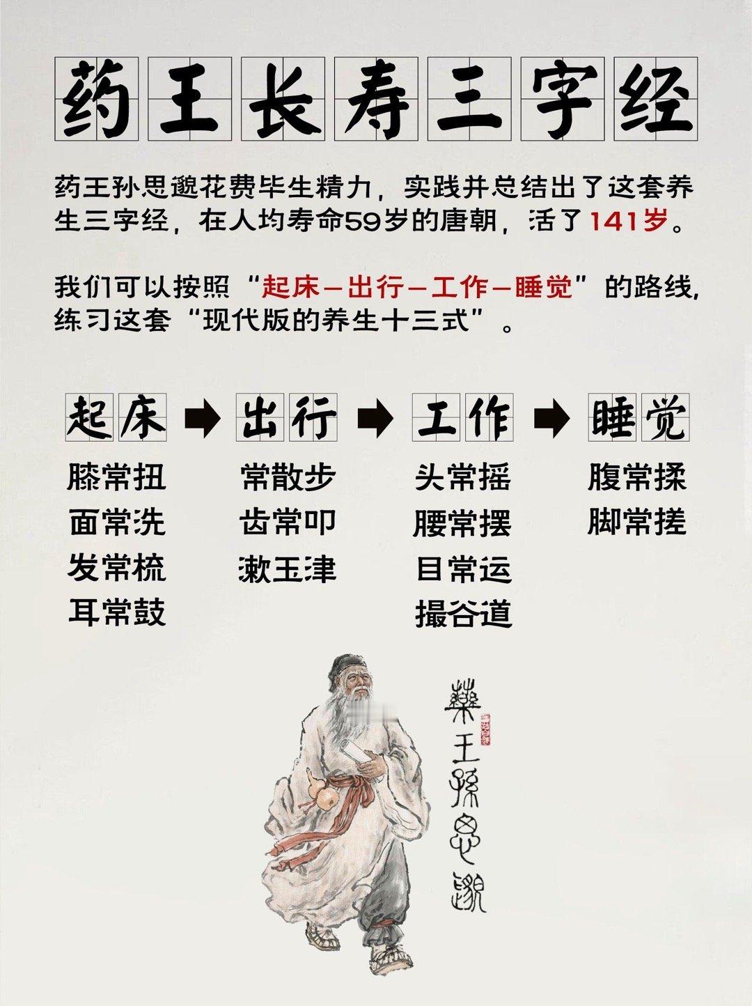 药王孙思邈的『养生三字经』，想变老都难。药王孙思邈作为初代的养生专家，在长寿秘诀