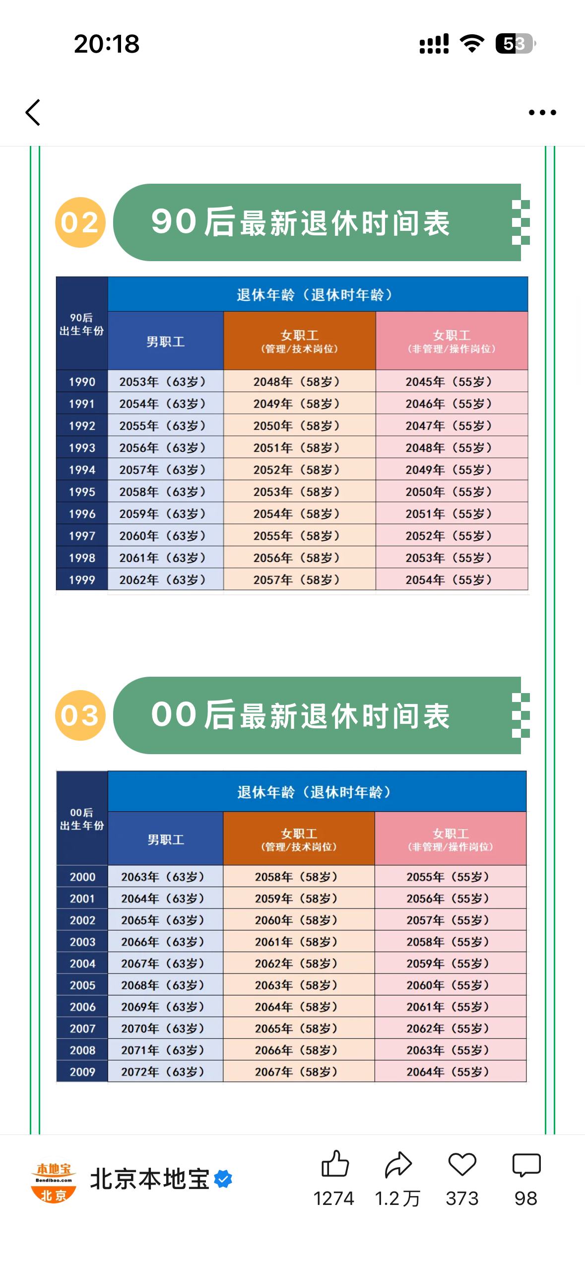 口算一下 日子好没奔头 打开计算器一算 果然没算错