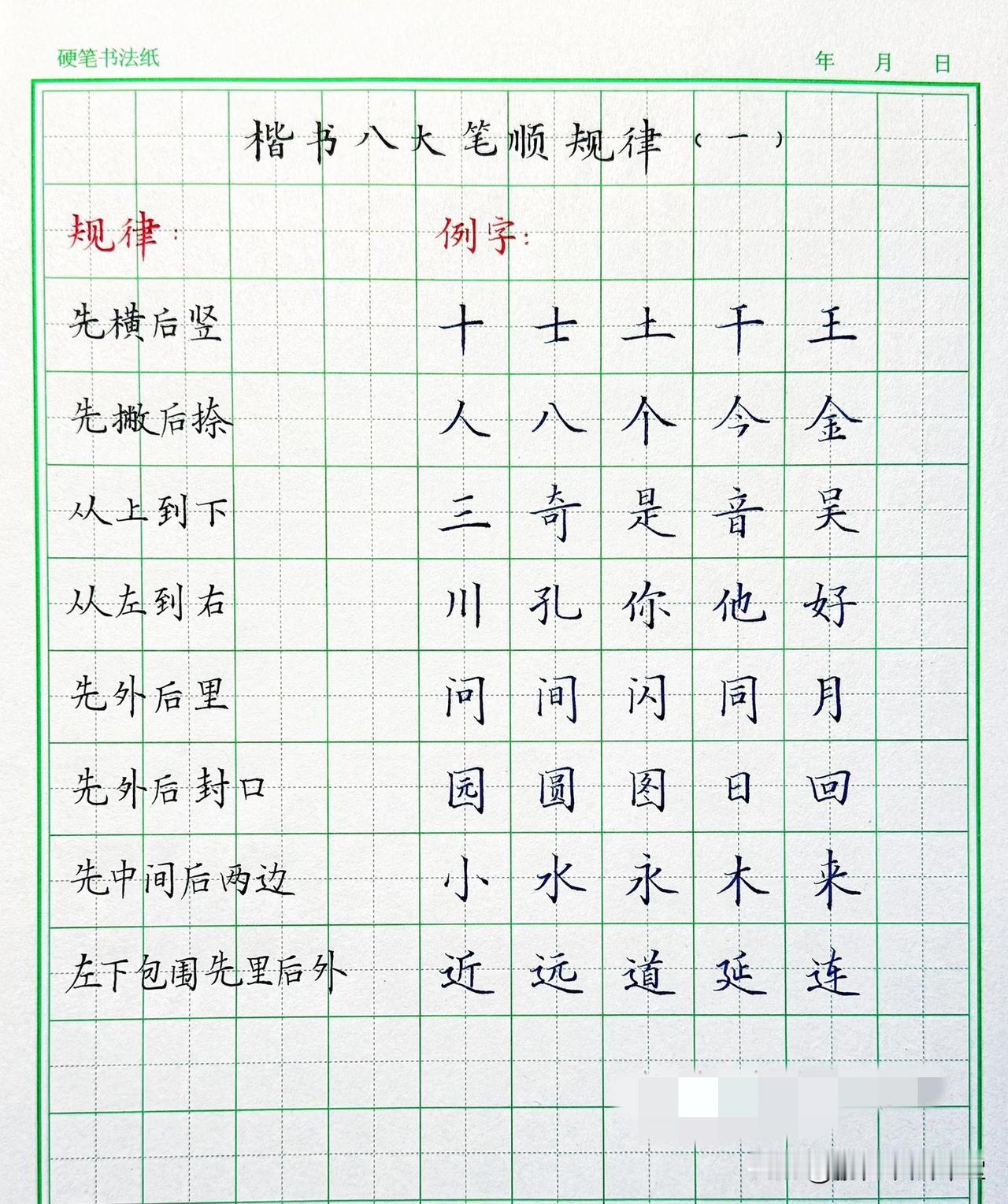 硬笔正楷｜八大笔顺规律‼️‼️
