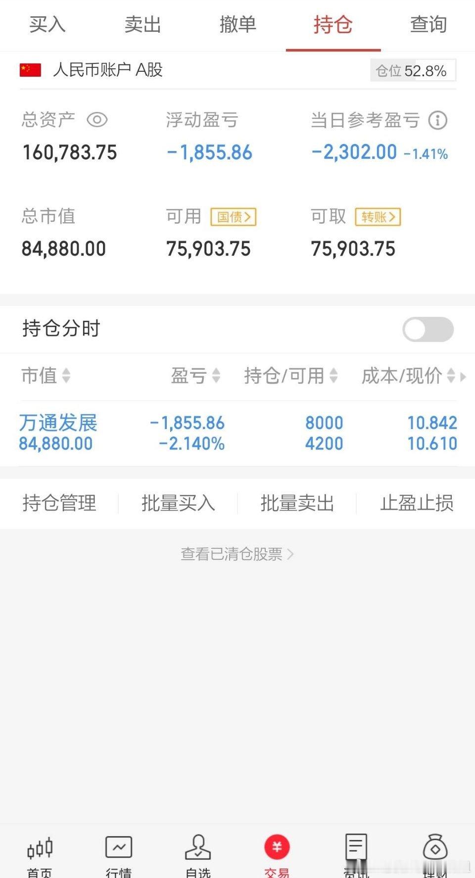 今天情绪看修复。  高位的，华胜天成、创新医疗、飞龙股份、恒宝股份、万通发展  