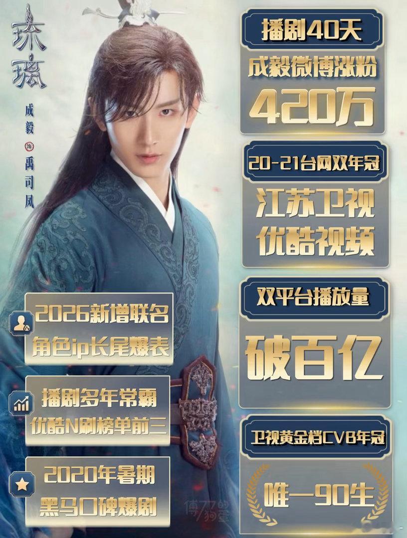 琉璃每年都要火一把，爆人爆曲爆角色爆ost 