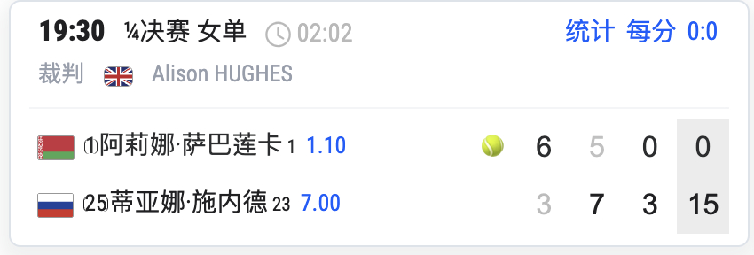 不是吧，都这个阶段了，还有比赛能让我大跌眼镜？我因为觉得无悬念就没留意，再一看，