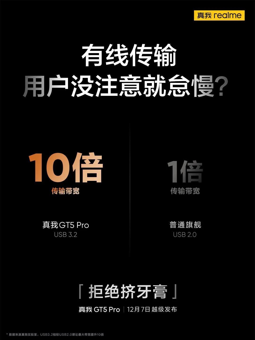 #真我GT5 Pro# 旗舰升配一步到位

全新1TB+USB3.2，传输速度相