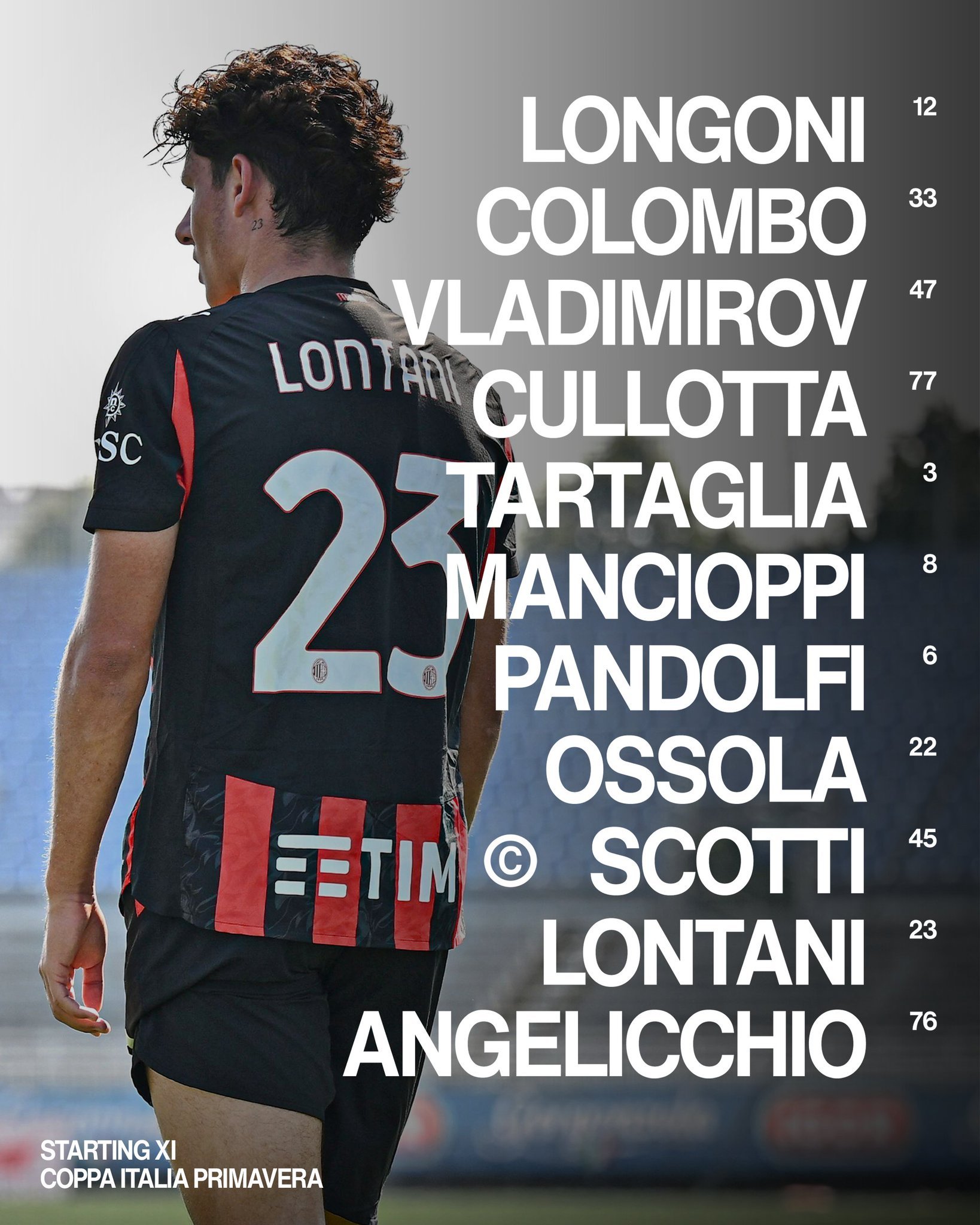 【首发阵容】 2025-26赛季意甲预备队意大利杯 1/8决赛：🔴⚫️ 米兰预