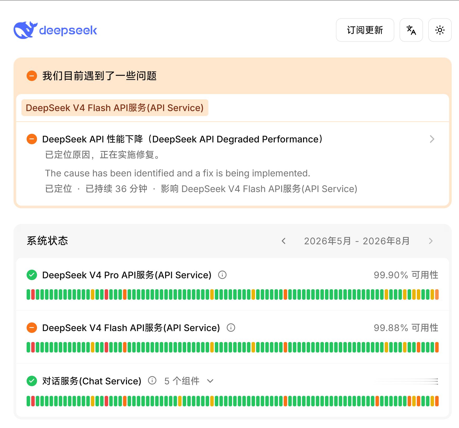 DeepSeek现在有点小问题 