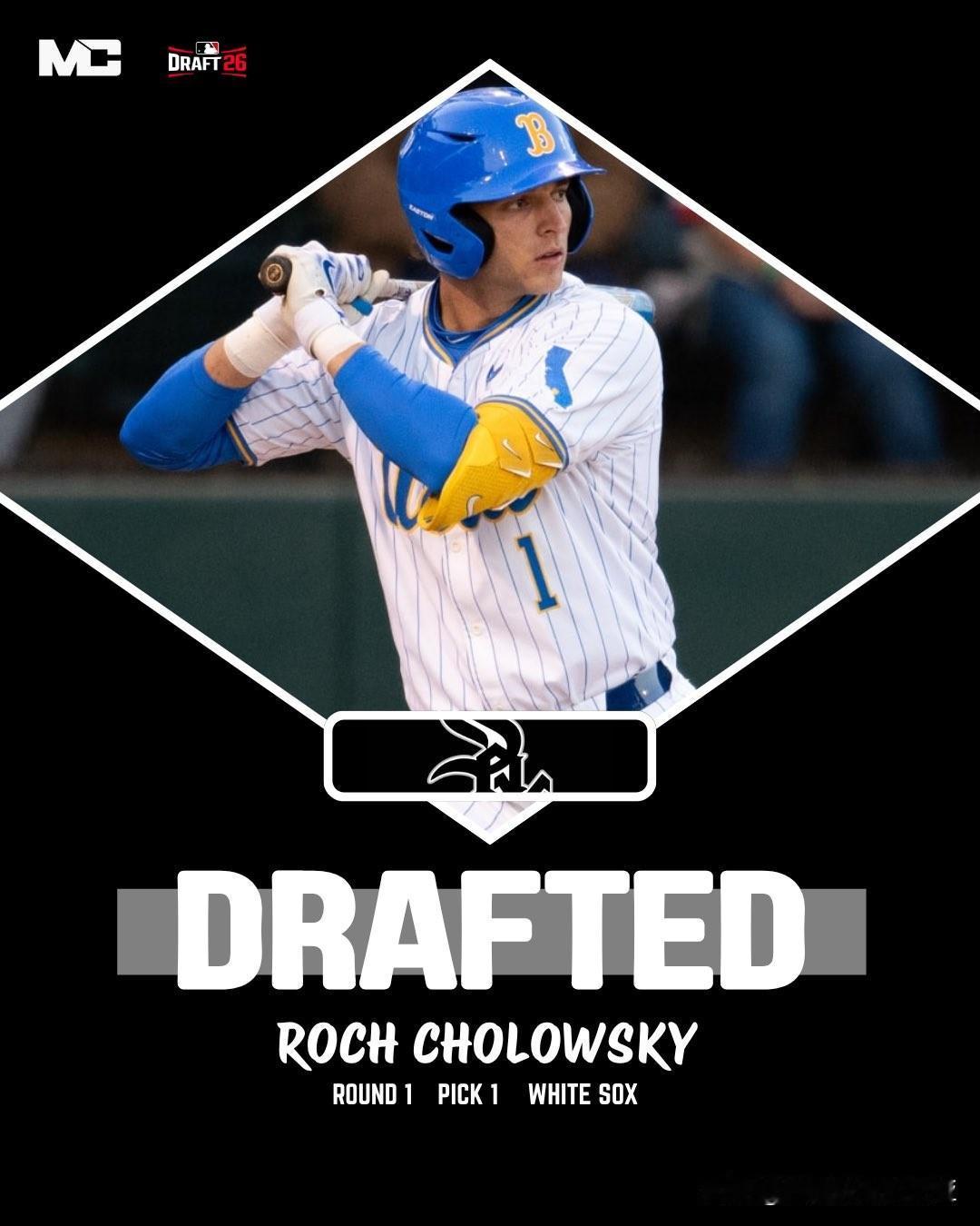 芝加哥白袜用状元签选中游击手Roch Cholowsky，大三赛季在UCLA打出