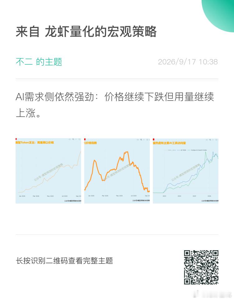 AI 需求持续跟进观察 ​​​