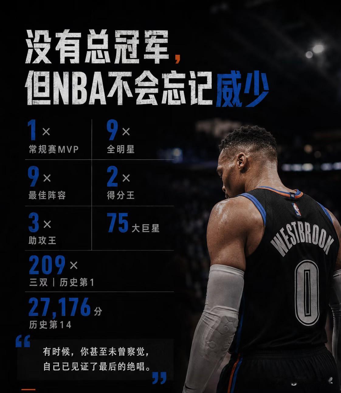 美媒问威少排第几？
我直接说：控卫里他排第9，再往前的那8个，那是真神；往后的，