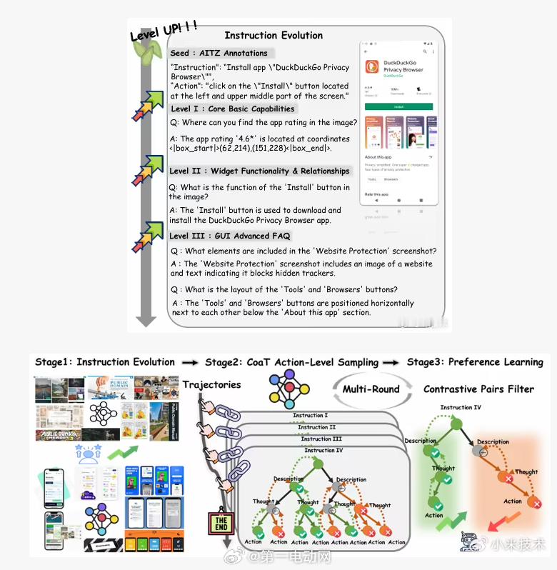 【小米AI研究成果重磅亮相ICLR 2026，九篇论文涵盖多模态、自动驾驶、音频