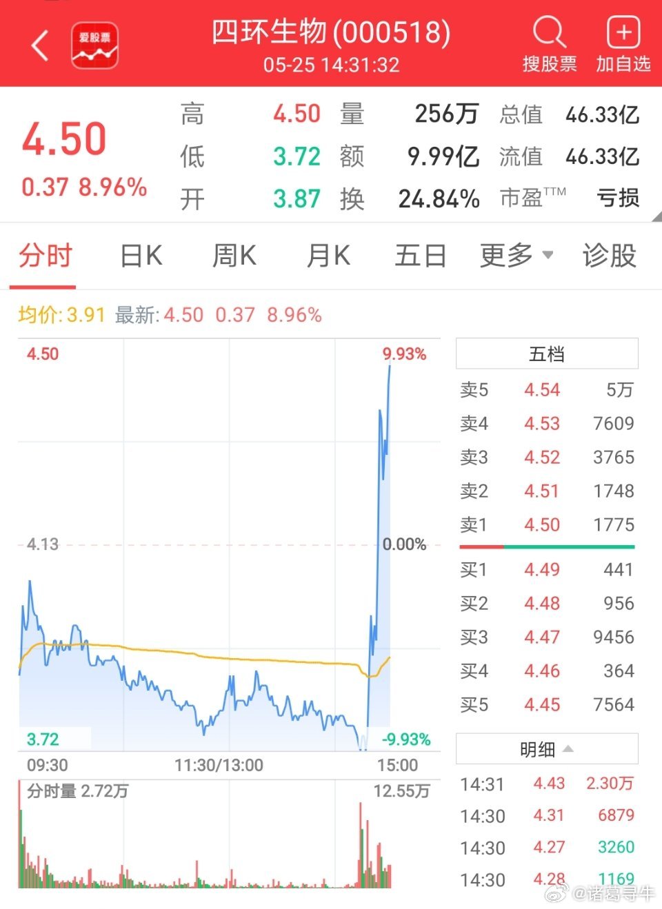 看了一天终于出现一个有意思的四环生物，他想地天板？ 