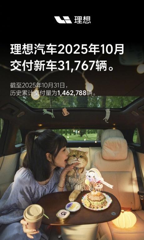 理想汽车 10 月份交付新车 31767 两。截至 2025 年 10 月 31