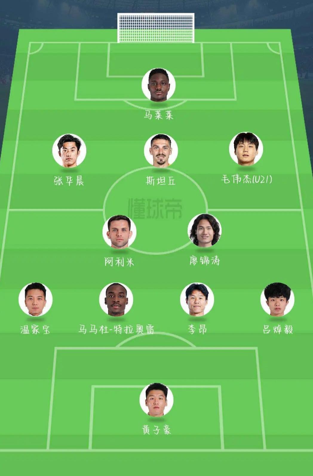 新赛季辽宁铁人和大连英博的比赛应该会相当精彩。
辽宁铁人作为升班马，股改成功后成