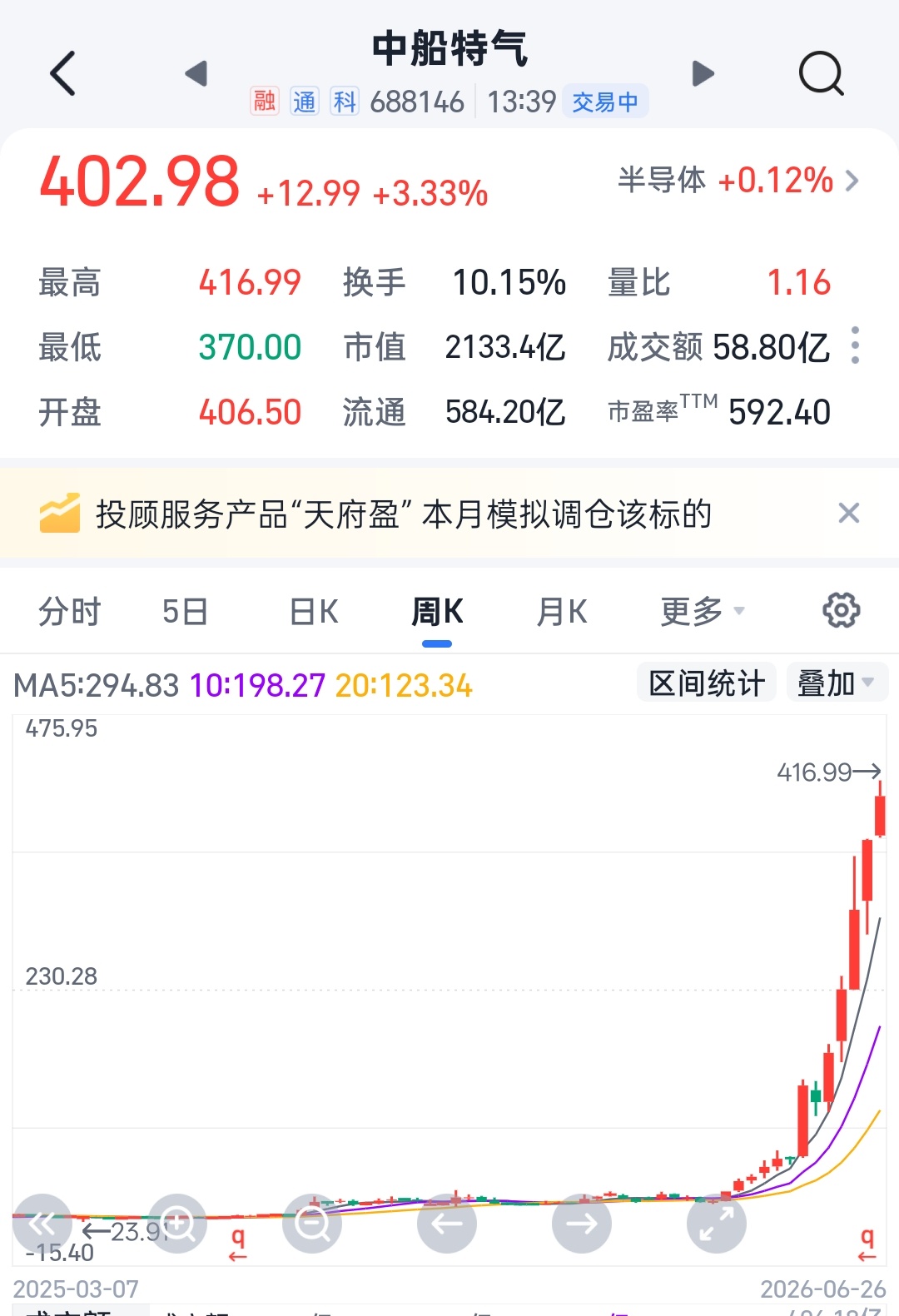 极致的恶炒 
