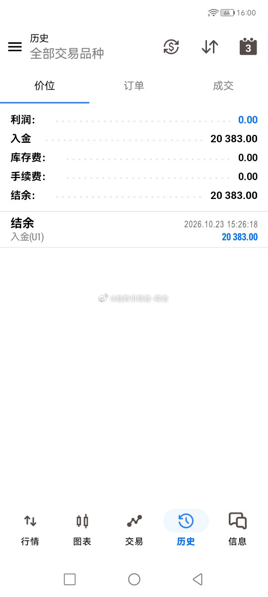 恭喜如先生入金2万美琻，正式+入jl 实P！🎉市场里，方向永远比速度更关键。很