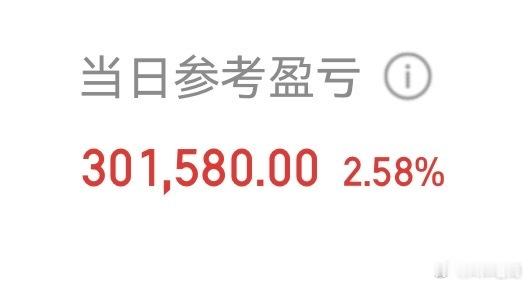 提前下班！ 