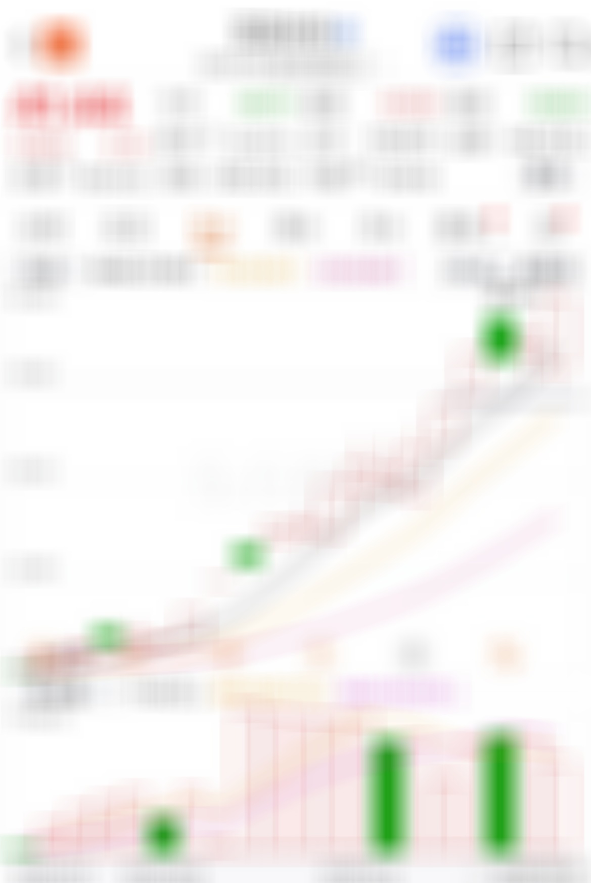 短线操作，接回这只 