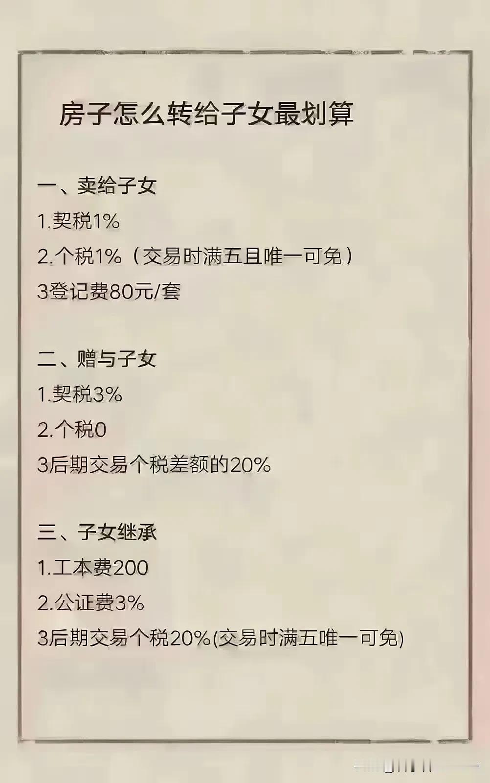 孩子成家了，房子写在老伴的名下，想过户给孩子，网上查一下有下面三种方式，不知道哪
